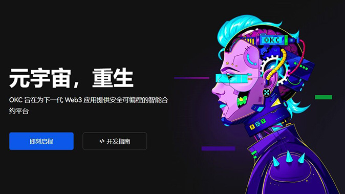 自动减仓触发条件